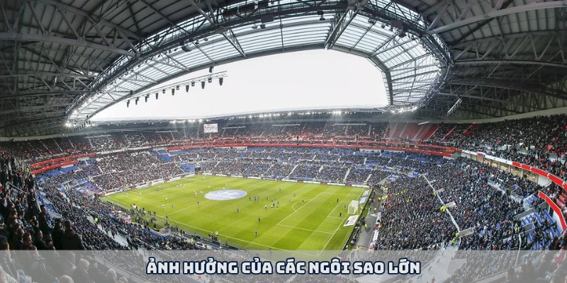 Olympique Lyonnais - Tour du lịch nhóm nổi tiếng