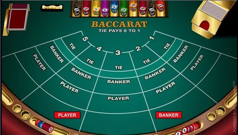 Khoảng cách hòa baccarat