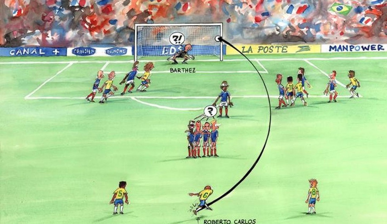 Tập luyện kỹ thuật lòng trong chuyên sâu